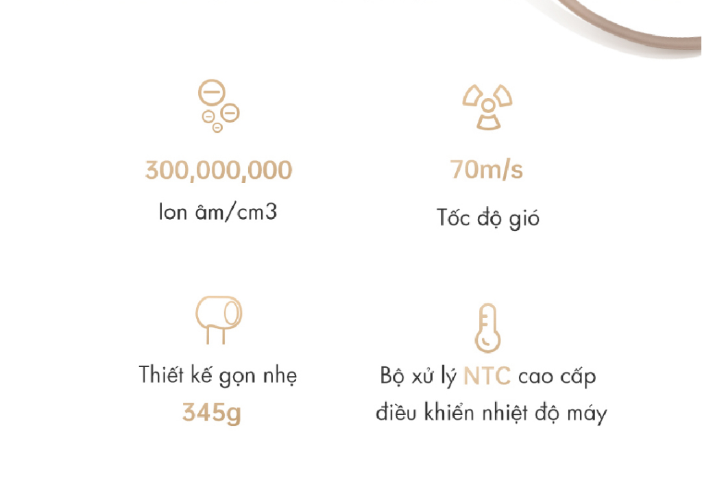 Mô tả Máy sấy tóc Dreame Hair Glory Standard AHD6A/ Glory Pro  - Bản quốc tế - BH 24 tháng - 3