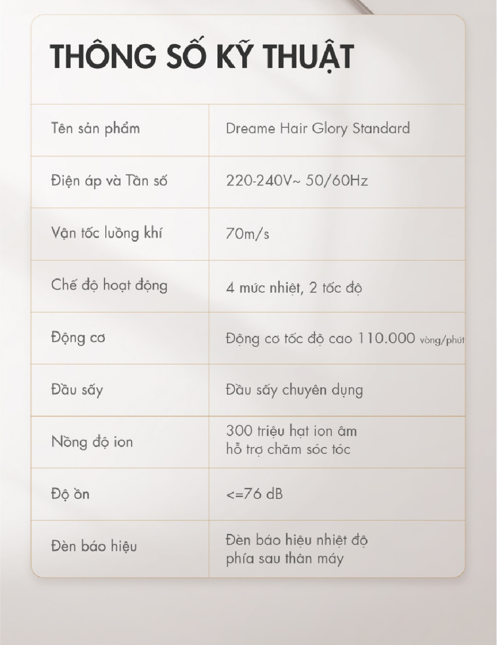 Mô tả Máy sấy tóc Dreame Hair Glory Standard AHD6A/ Glory Pro  - Bản quốc tế - BH 24 tháng - 12