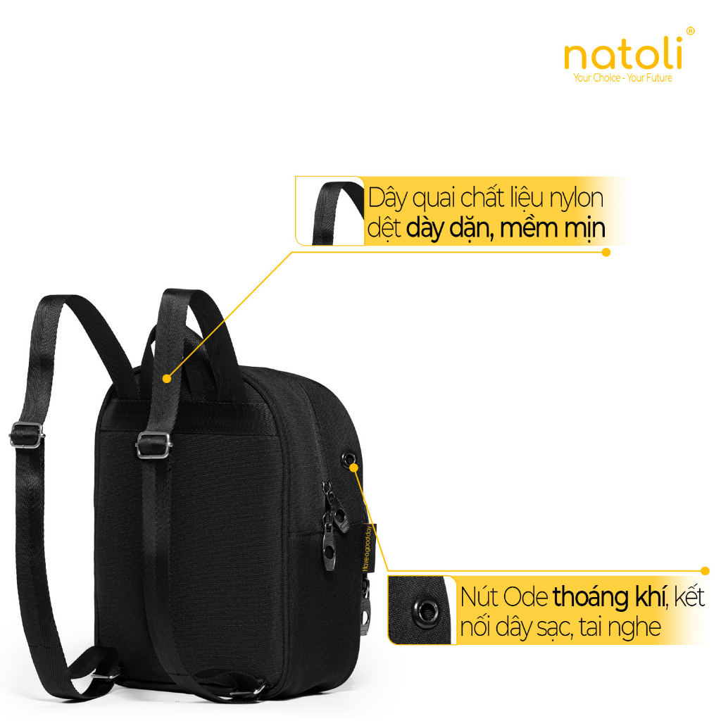 Mô tả Balo mini nữ Thương hiệu NATOLI, nhỏ gọn chống nước cao cấp BST Sweetie Pie Backpack B6 - 4