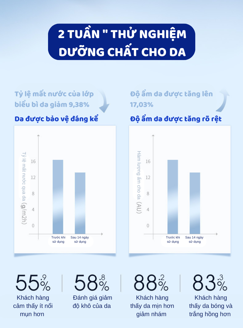 Mặt nạ dưỡng ẩm trắng da mặt HA Maycreate Mask 1 miếng mặt nạ giấy cấp ...