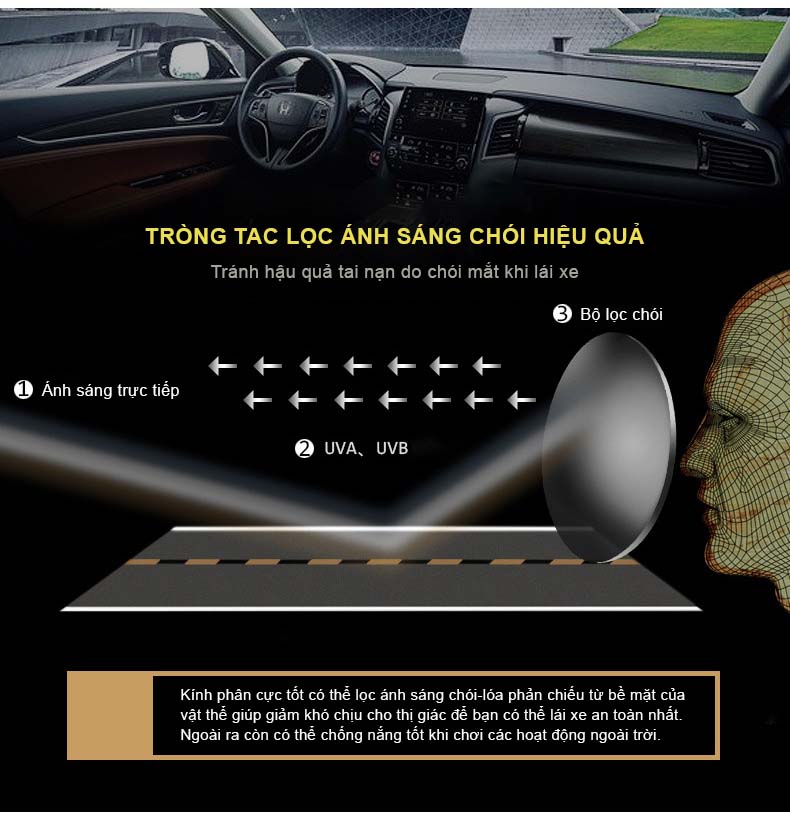 Mô tả Kính Mát Nam Cao Cấp AORON Tròng Mắt Polaroid Chống Chói Lóa Và Tia UV Cực Tím Đẳng Cấp Nam Tính Cực Chất AK124 - 7