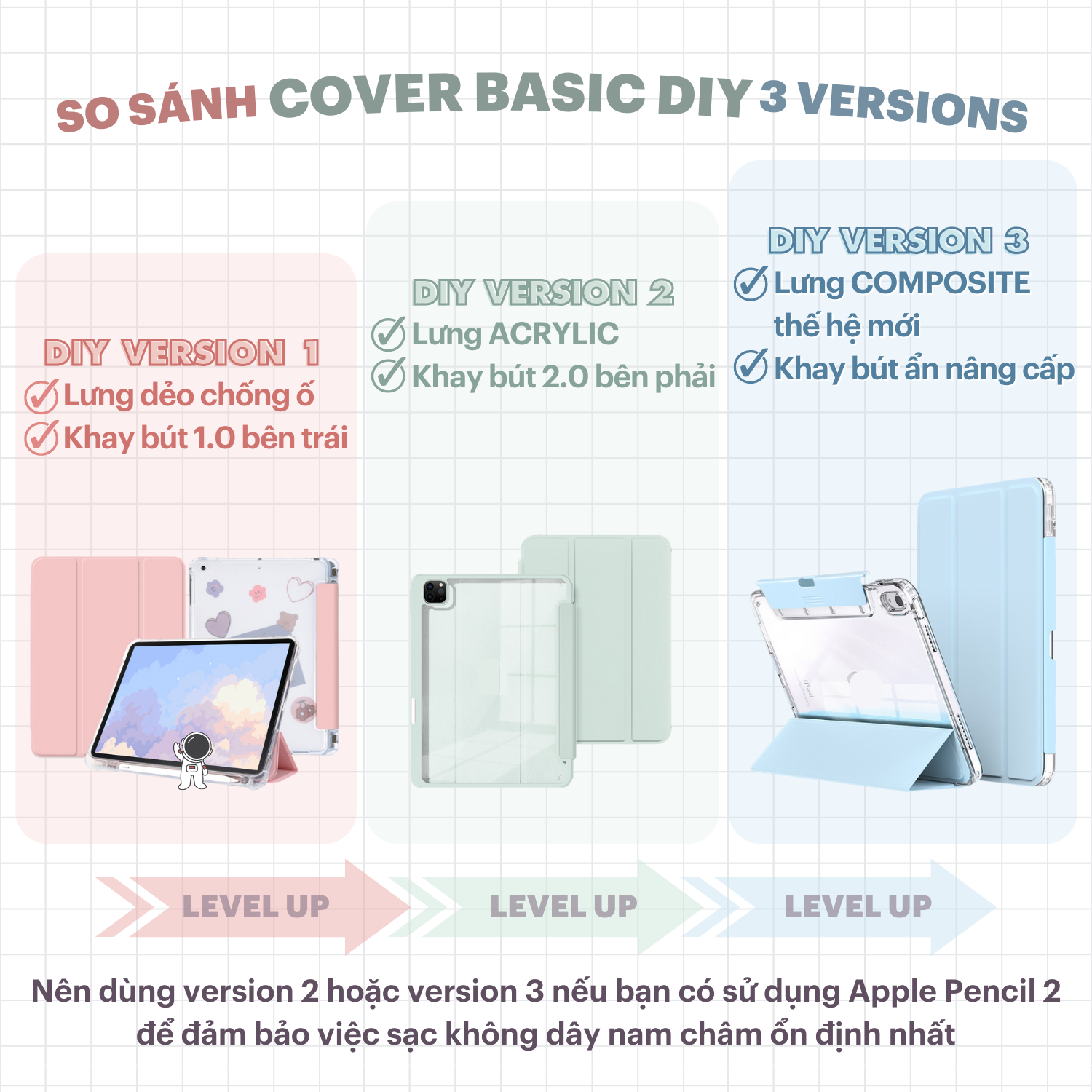 Mô tả Bao da iPad DIY V1 màu pastel AstroMazing cover case cho Pro 11 Air 4 5 Gen 7 8 9 - 2