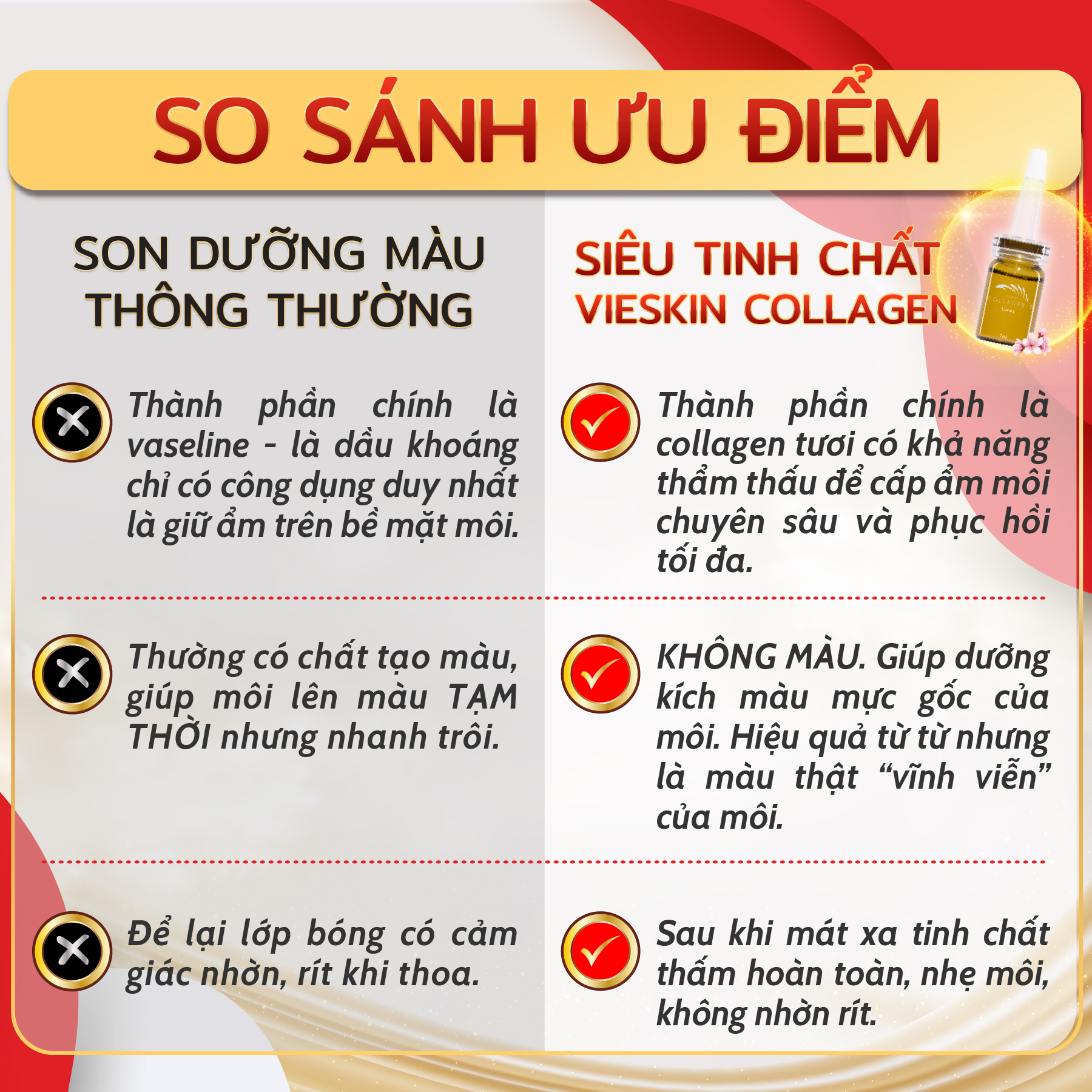 Ưu điểm Vieskin GoldShine