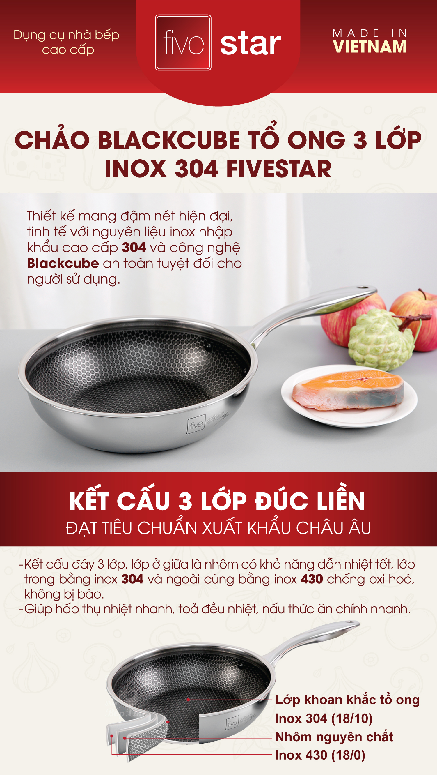 Mô tả Chảo sâu lòng tổ ong 3 lớp đáy liền inox 304 Blackcube FiveStar Plus nắp kính ( 24cm / 26cm / 28cm ), dùng được bếp từ - 1