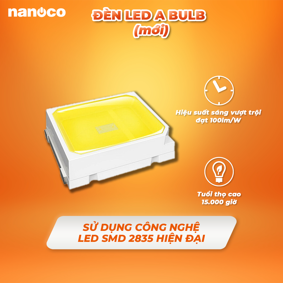 Đèn led Bulb trụ công suất lớn Nanoco E27 hiệu suất cao - An toàn cho ...