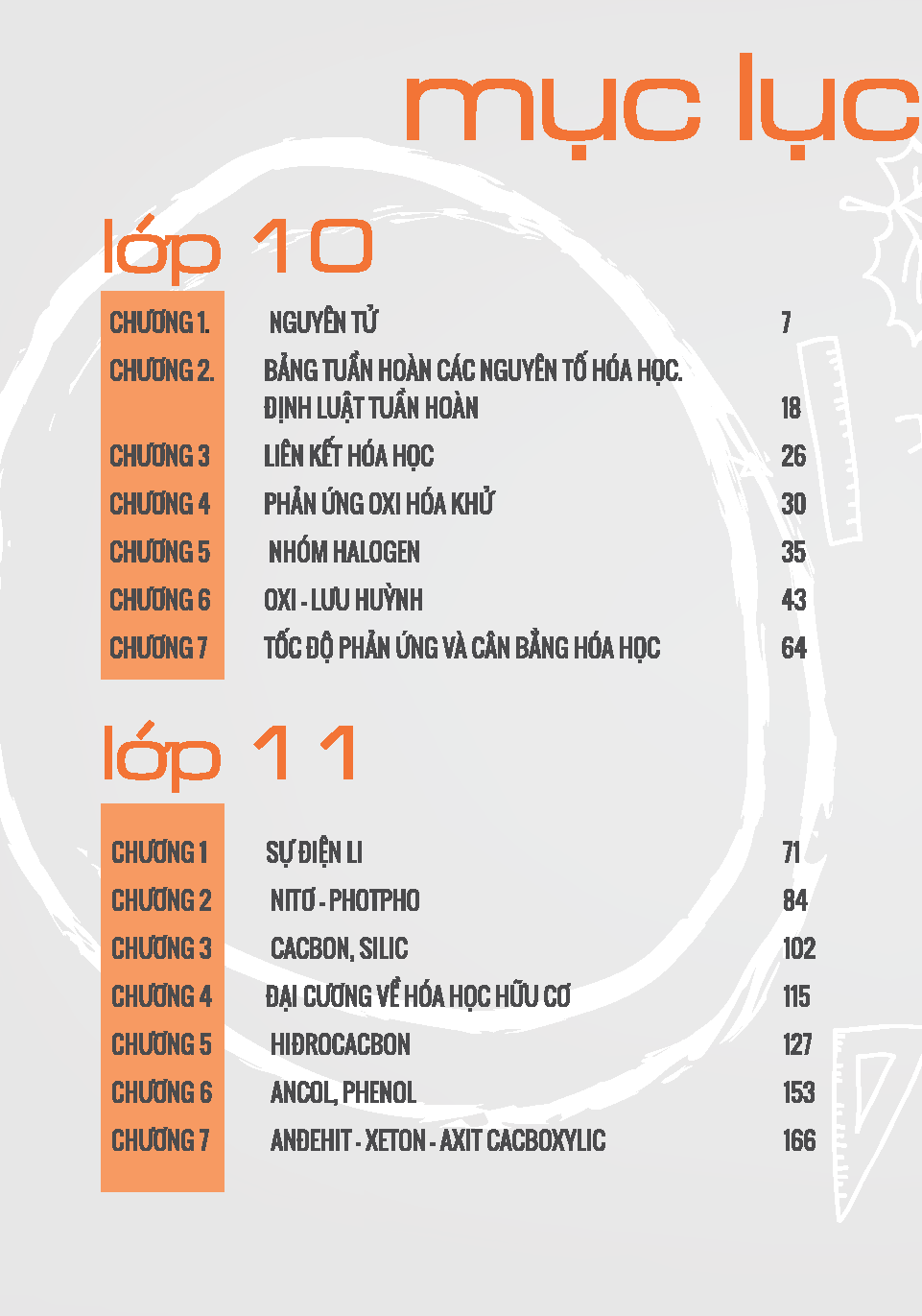 Mô tả Sách - Sổ tay Hóa học cấp 3 - All in one 129KMC - 2
