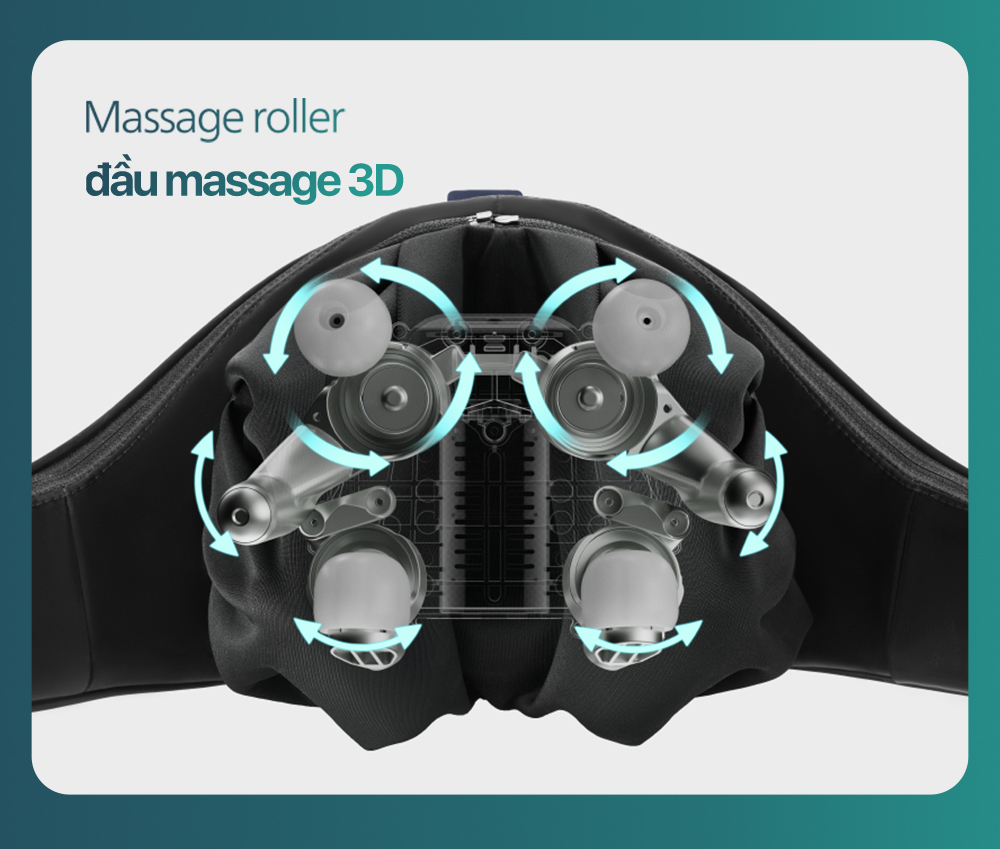 Máy massage cổ vai gáy Philips 3521 đa vị trí