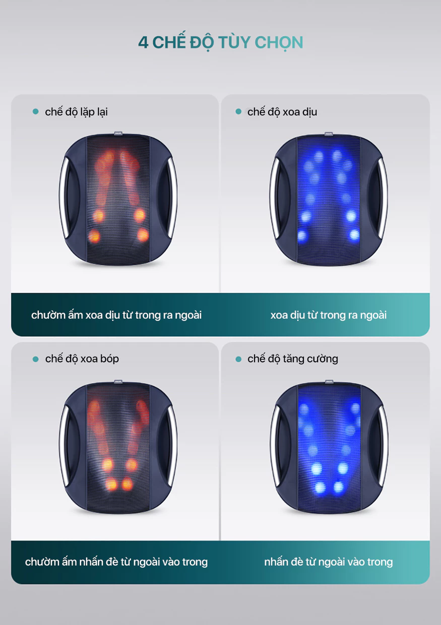 Máy massage lưng Philips 4501 - Thông số kỹ thuật