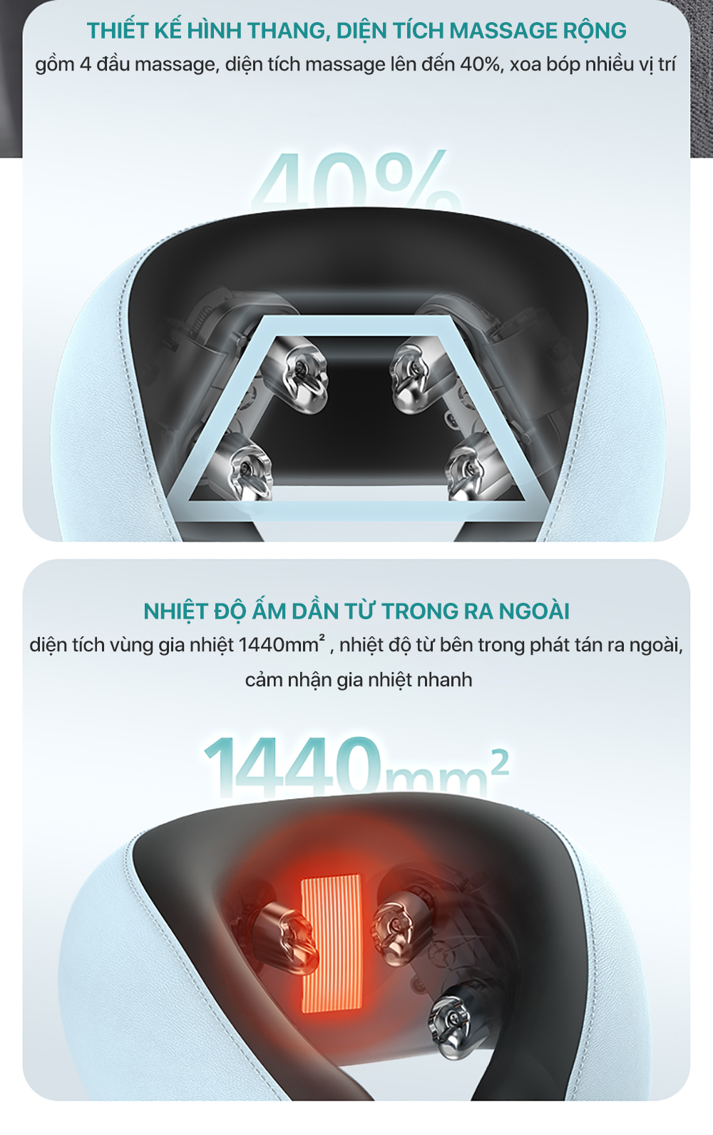 Máy massage cổ vai gáy Philips 3304 - Hình ảnh 5