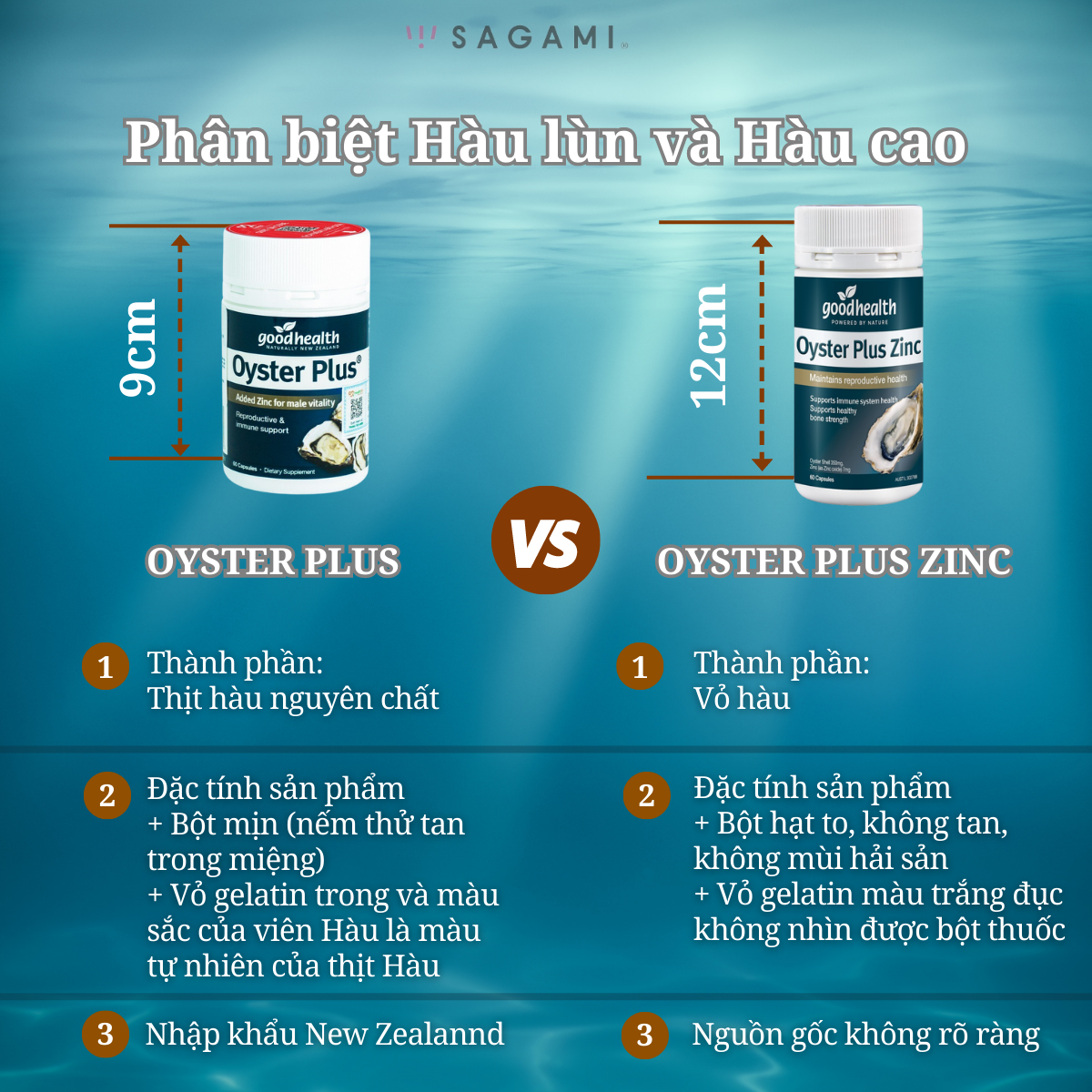 Mô tả Tinh chất hàu Goodhealth Oyster plus – tăng cường sinh lực – 01 hộp - 6