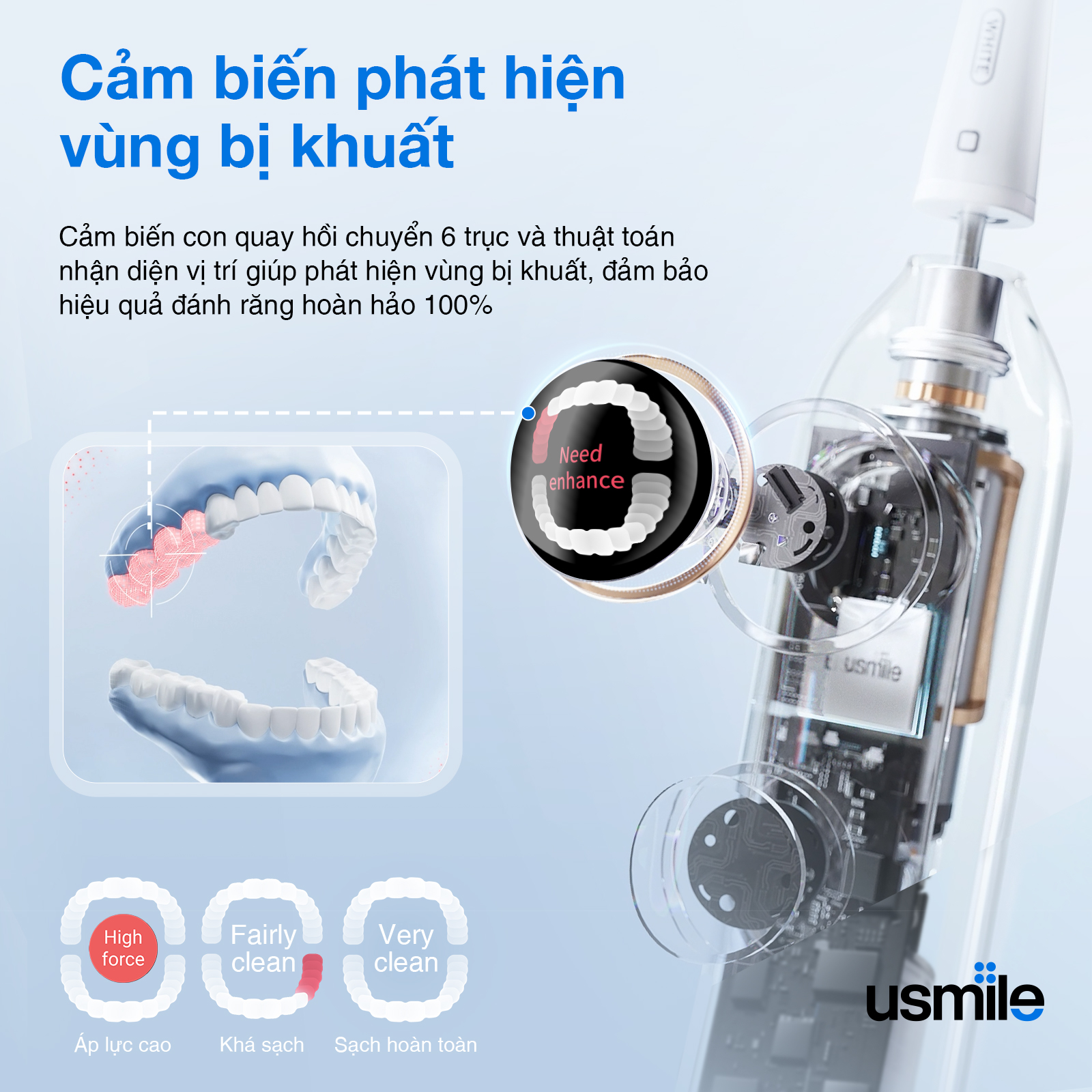 Các chế độ chải usmile Y10