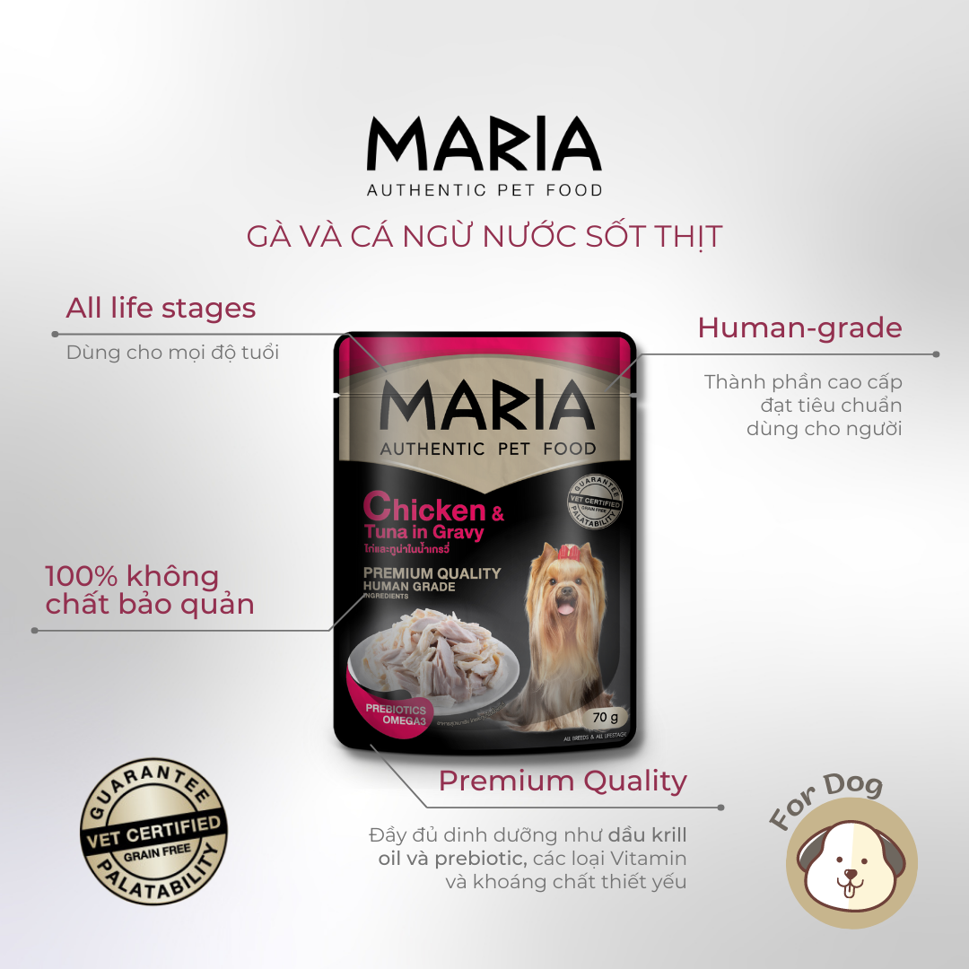 Mô tả Pate cho chó Maria hộp 12 gói 70g - 1