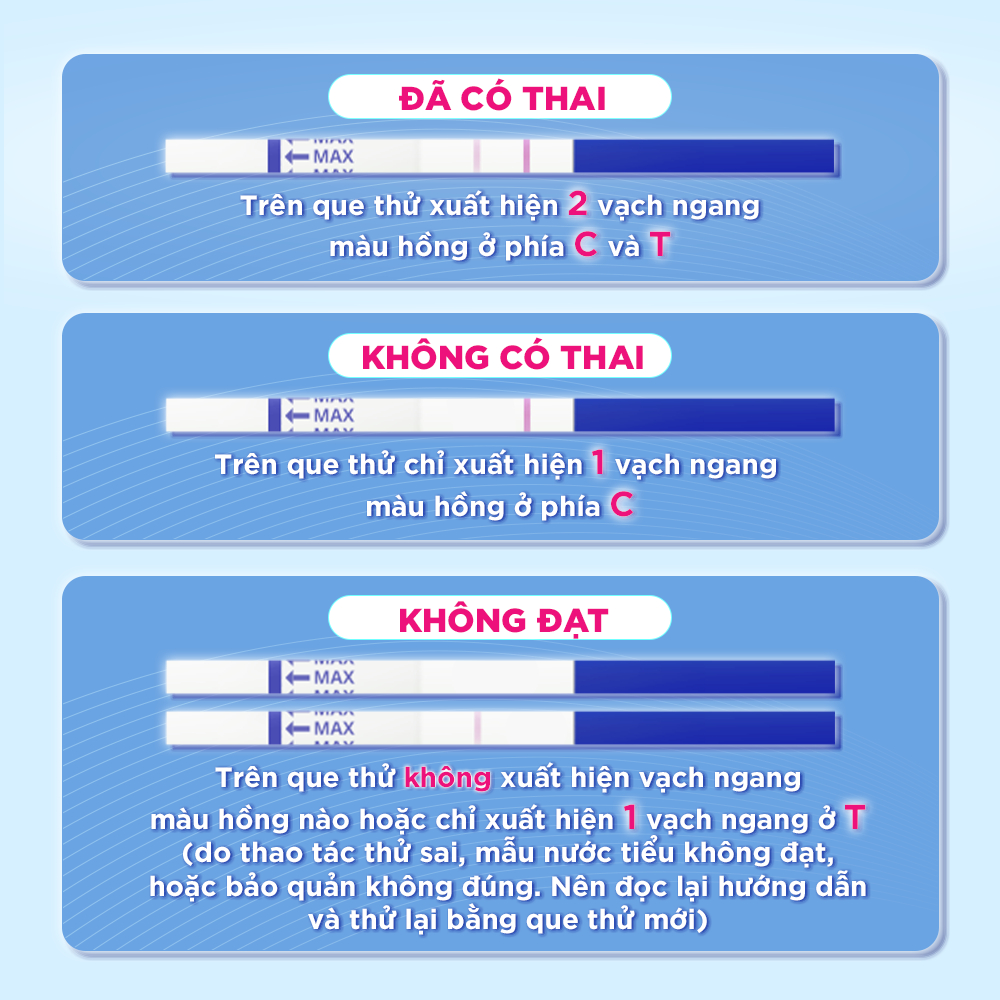 Mô tả Que thử thai phát hiện thai sớm sau 7 ngày chính xác Quik Quik - 4