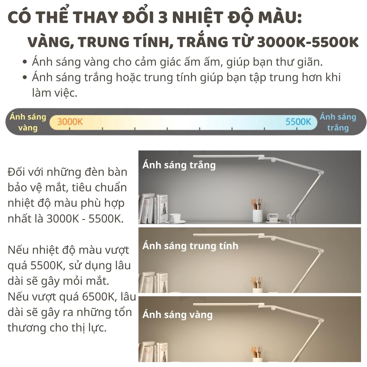 Đèn bàn DandiHome Ergo 1 - Góc nhìn 5
