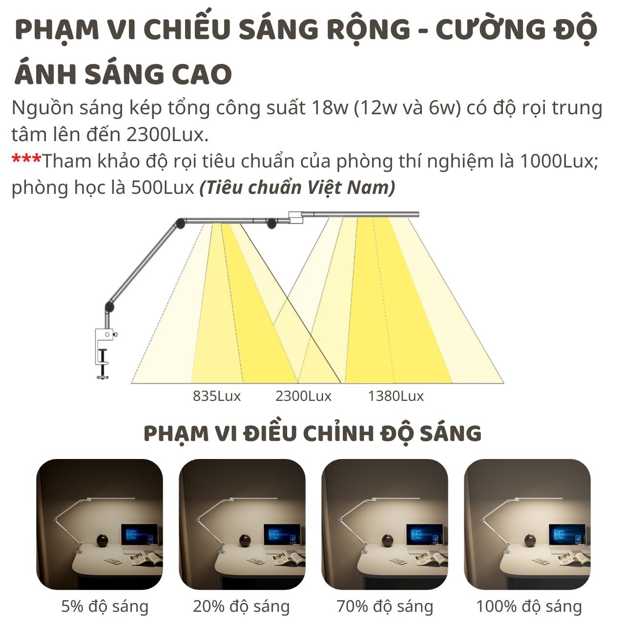 Đèn bàn DandiHome Ergo 1 - Góc nhìn 6