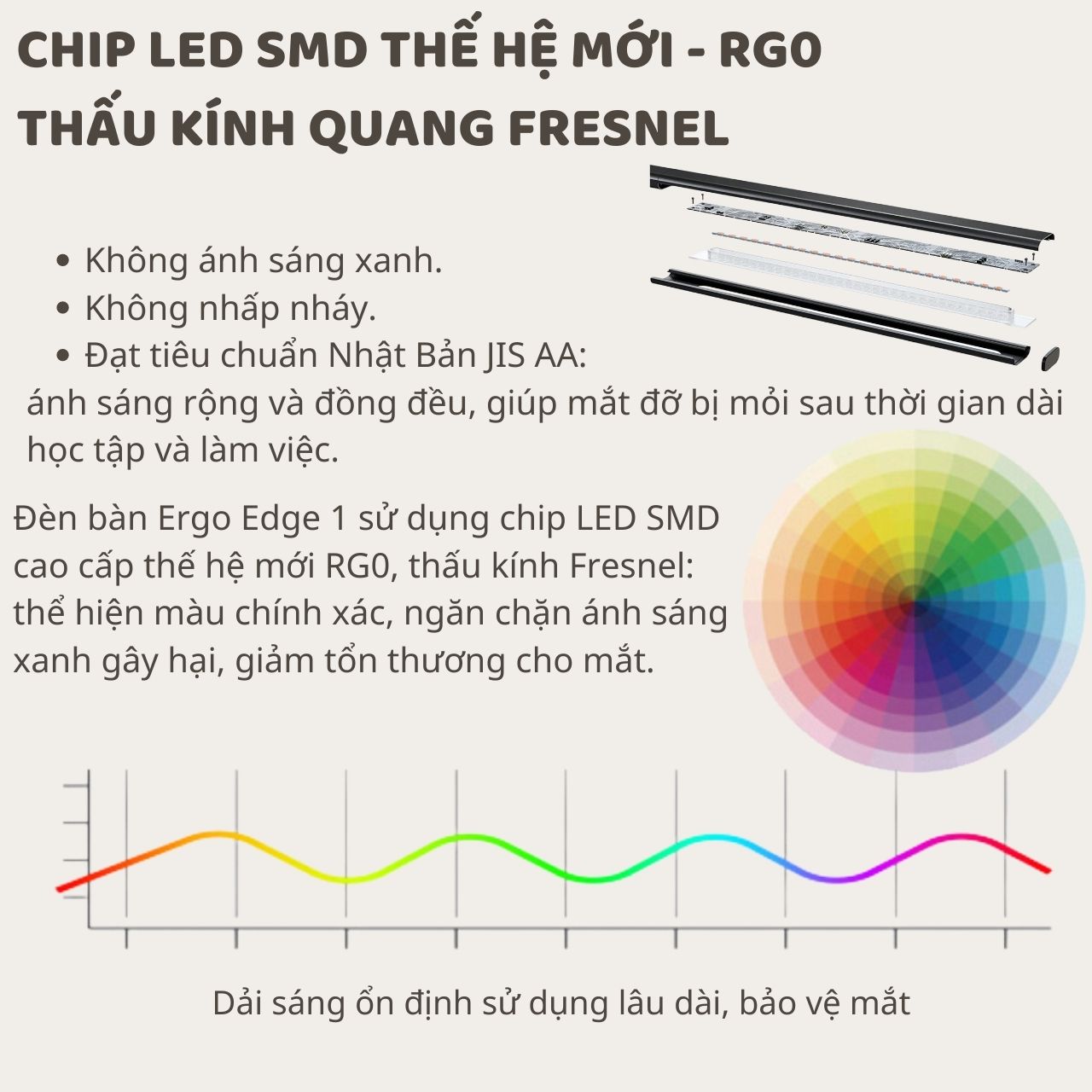 Đèn bàn DandiHome Ergo 1 - Góc nhìn 8