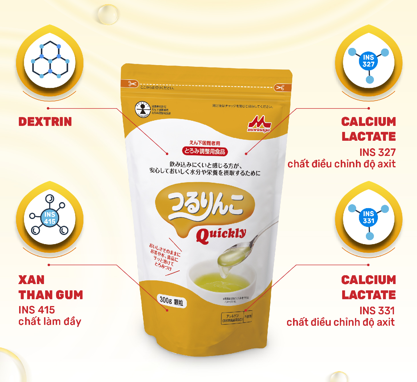 Mô tả Tsururinko hộp 150g - Bột Cô Đặc Thực Phẩm Cho Người Khó Nuốt - 2