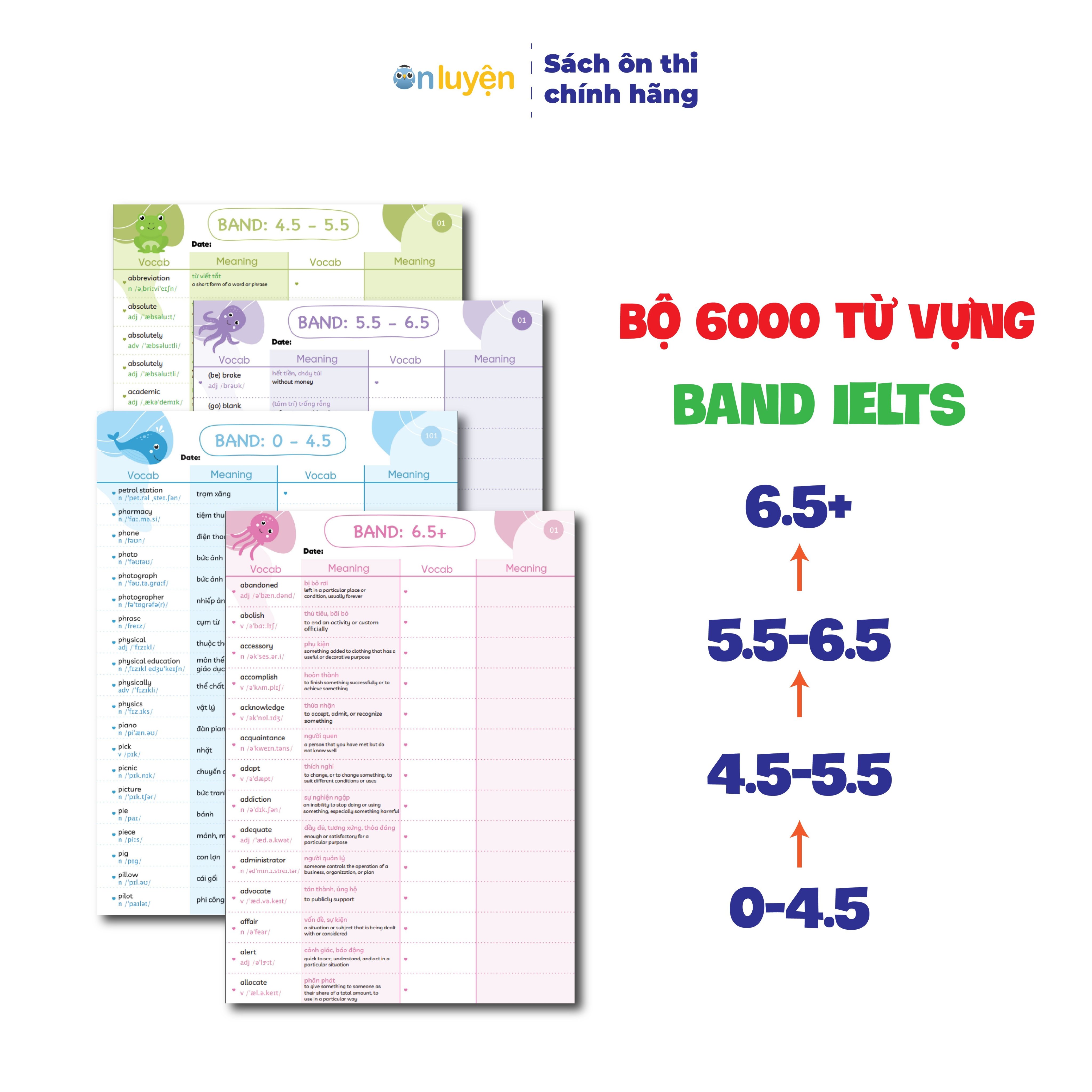 Mô tả Sách 6000 từ vựng IELTS theo band 0-4.5, 4.5-5.5, 5.5-6.5, 6.5+, dạng takenote dễ học dễ nhớ-ÔnLuyện - 1