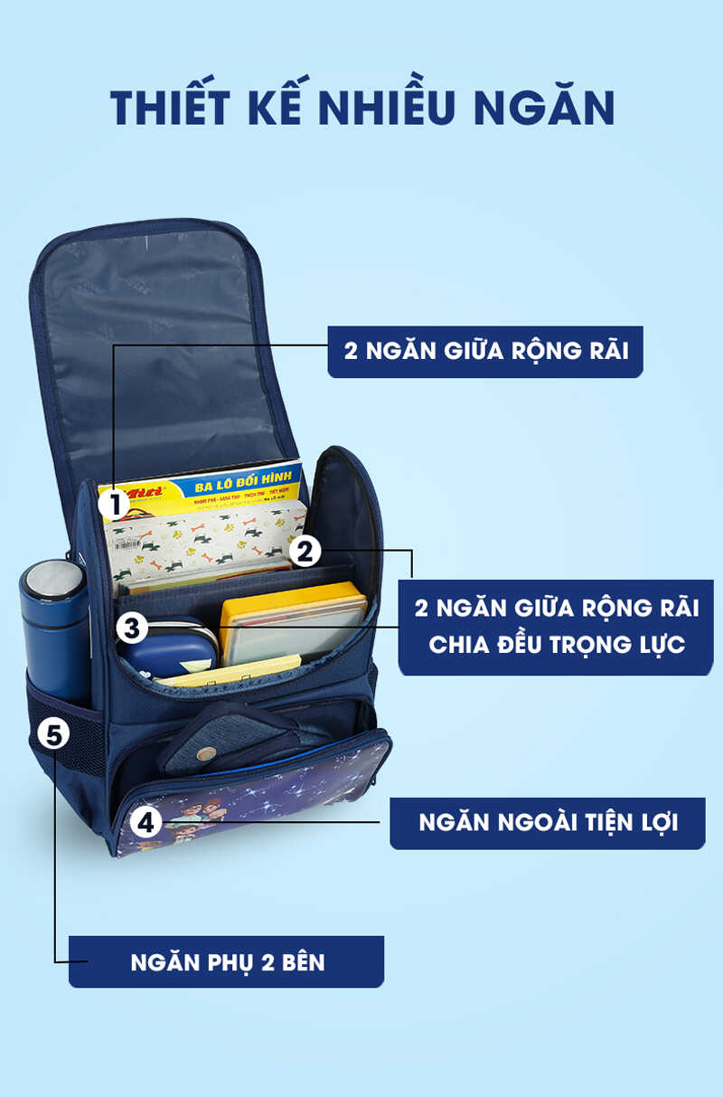 Mô tả CẶP HỌC SINH CHỐNG GÙ CHO BÉ TIỂU HỌC THƯƠNG HIỆU MITI C11072M - 3