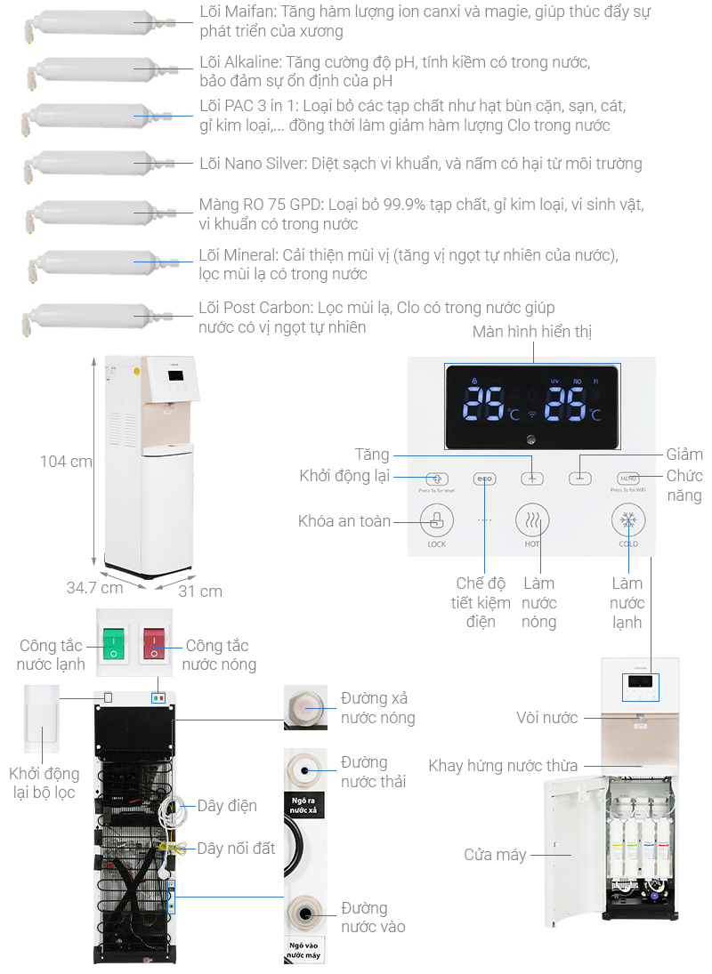 Mô tả Lõi lọc nước Toshiba 4 lõi chức năng - Thời gian thay lõi 12 tháng - Hàng chính hãng - 1