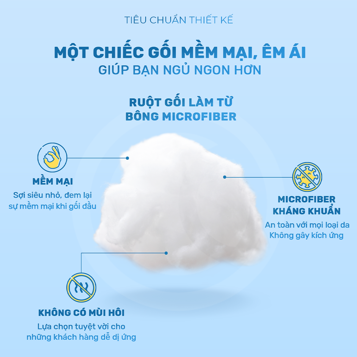 Mô tả Gối khách sạn CHU MY, êm ái bồng bềnh, vỏ cotton tự nhiên cao cấp - 3
