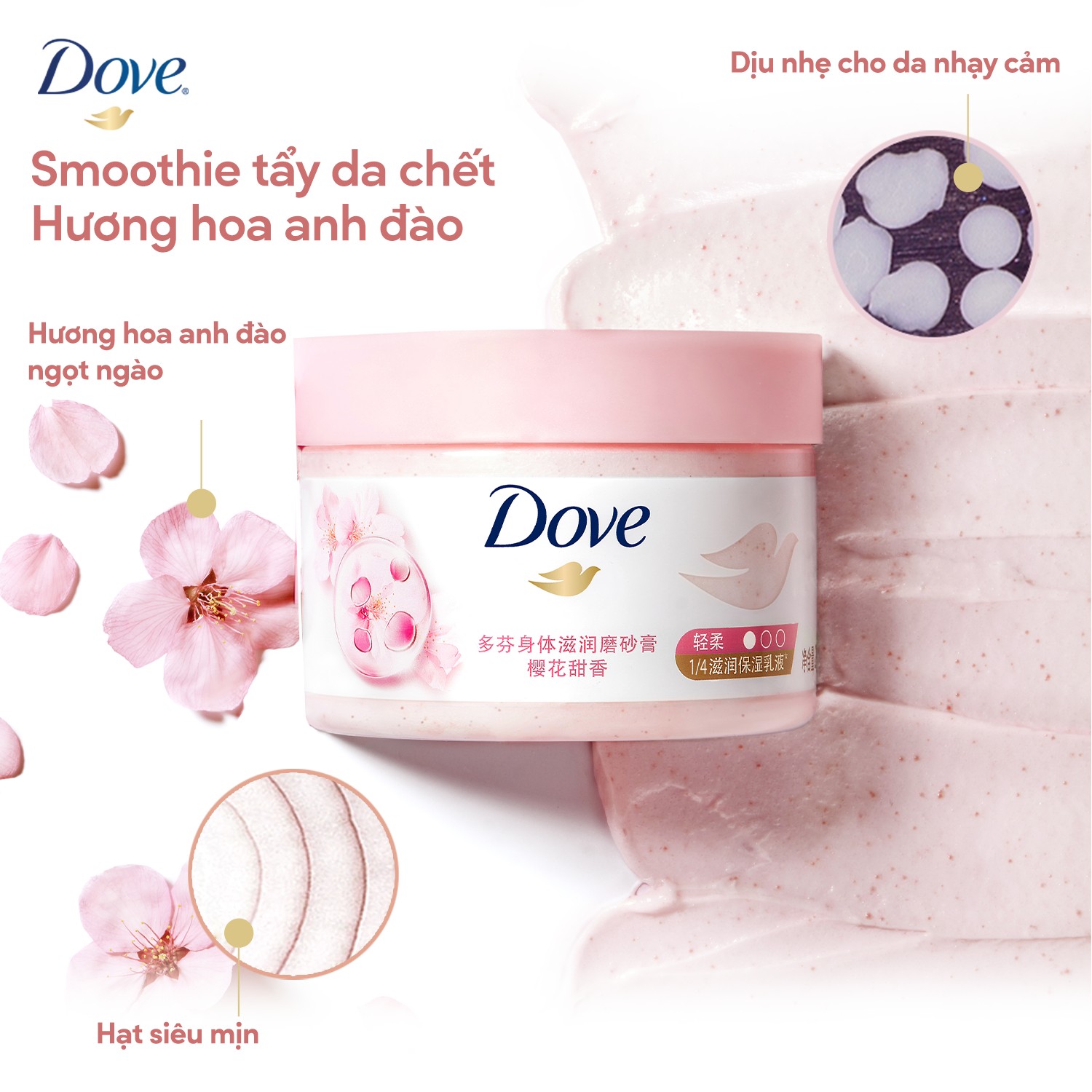 Tẩy Tế Bào Chết Body