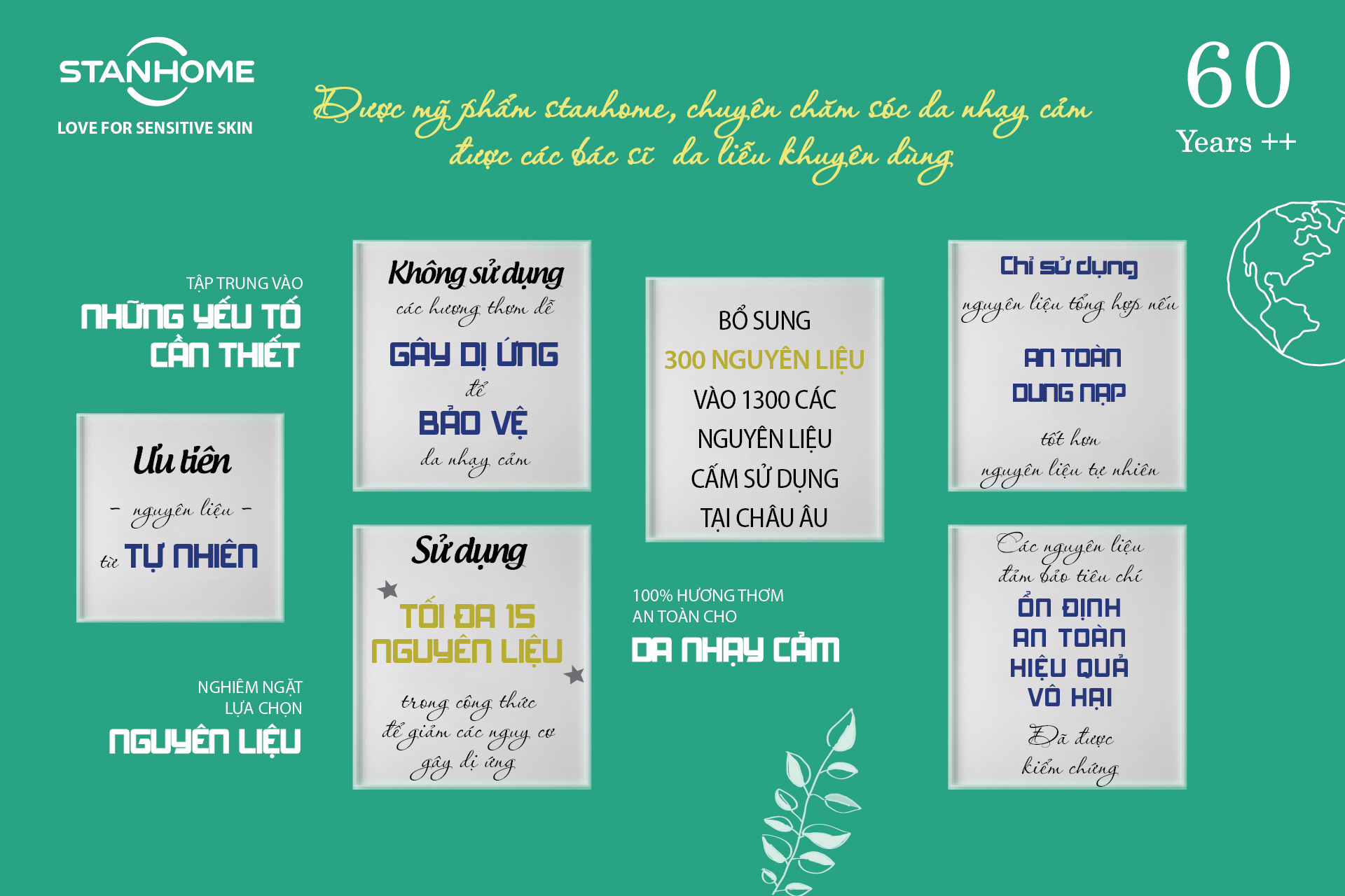Mô tả Sữa tắm, rửa mặt không xà phòng cho da nhạy cảm giảm ngứa,dịu kích ứng  Stanhome  Soft Shower 740ml/chai - 1