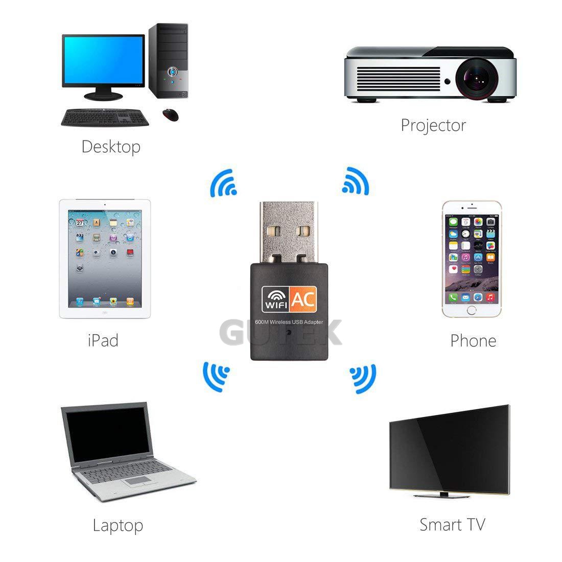 Mô tả USB thu sóng wifi Gutek RE601 600mbps tần số 2.4G 5G cho máy tính pc laptop tốc độ nhanh - 1
