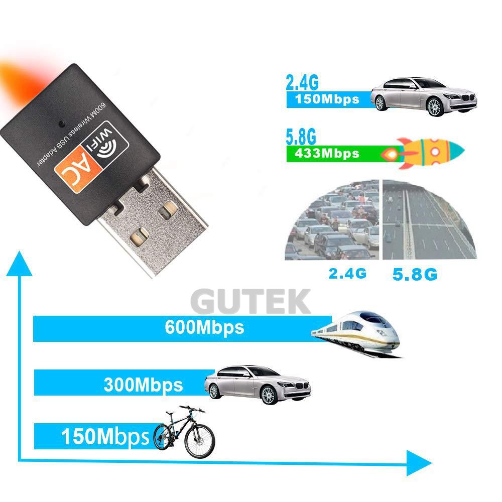 Mô tả USB thu sóng wifi Gutek RE601 600mbps tần số 2.4G 5G cho máy tính pc laptop tốc độ nhanh - 3