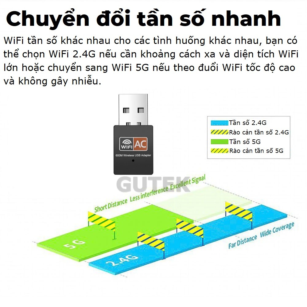 Mô tả USB thu sóng wifi Gutek RE601 600mbps tần số 2.4G 5G cho máy tính pc laptop tốc độ nhanh - 5