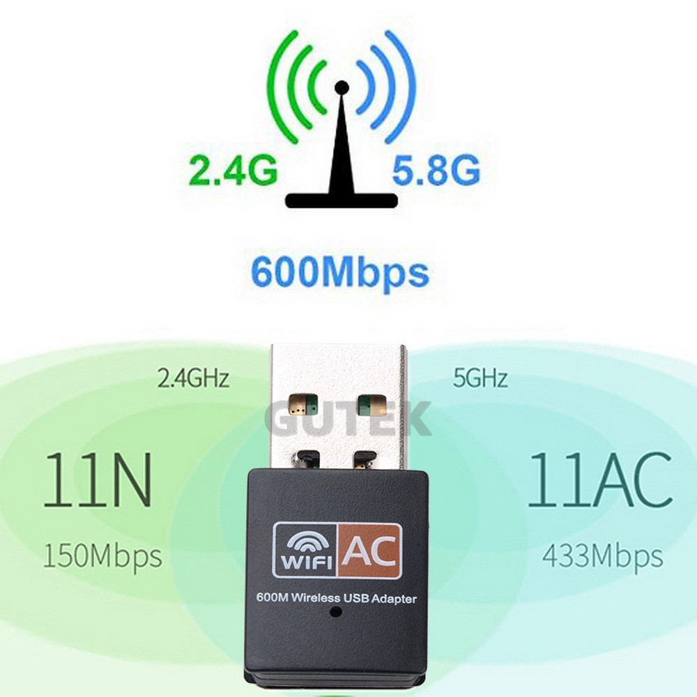Mô tả USB thu sóng wifi Gutek RE601 600mbps tần số 2.4G 5G cho máy tính pc laptop tốc độ nhanh - 6