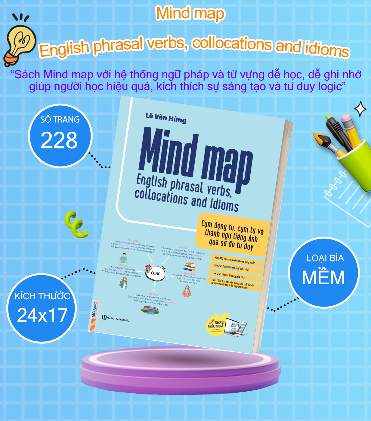 vn-11134208-7qukw-lih0uapq7qq4b1