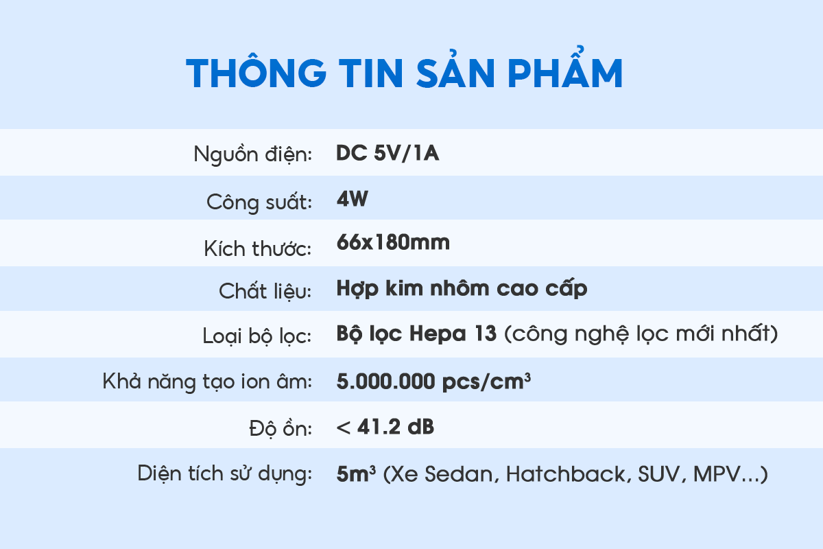 Thông số kỹ thuật Medicar