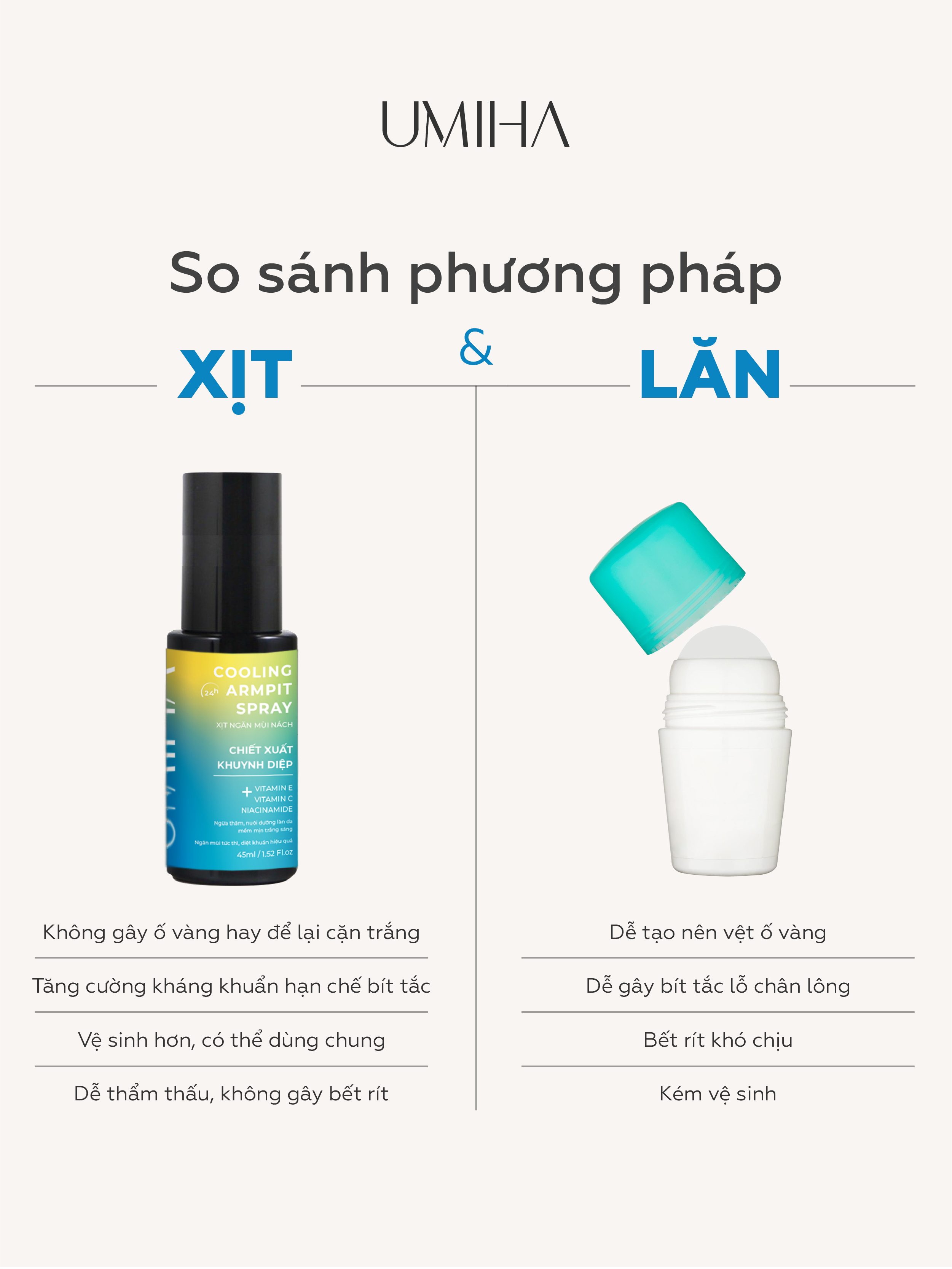 Mô tả Xịt khử mùi hôi nách UMIHA chiết xuất khuynh diệp (45ml)-Ngăn tiết mồ hôi, ức chế vi khuẩn gây mùi khử mùi hôi nách 24H - 5