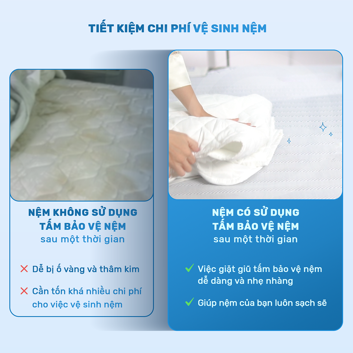 Mô tả Tấm bảo vệ nệm CHU MY 100% polyester, 3 lớp chần bông kiểu ô vuông, chống thấm nước và bụi bẩn - 5