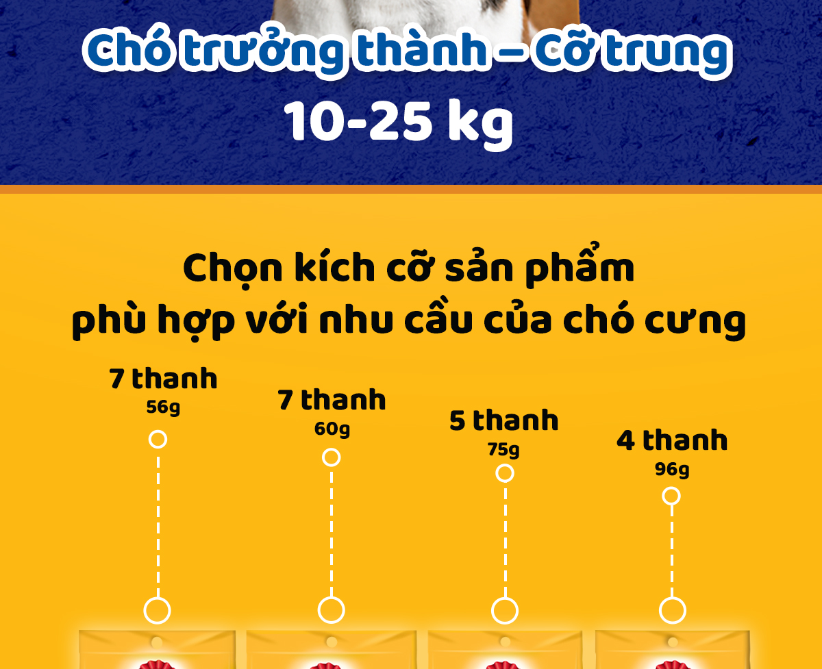 Mô tả Bánh Xương Chăm Sóc Răng cho Chó Trung PEDIGREE Dentastix (3 Túi, 98g) - 7