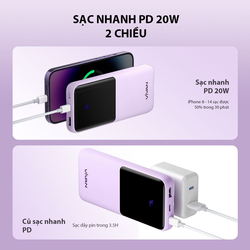 Mô tả Pin Sạc Dự Phòng 10000mAh VIVAN VPB-E10 Tích Hợp Dây Sạc, 4 OUTPUT Công Suất 22.5W, Hỗ Trợ PD/ QC3.0/ VOOC - 4