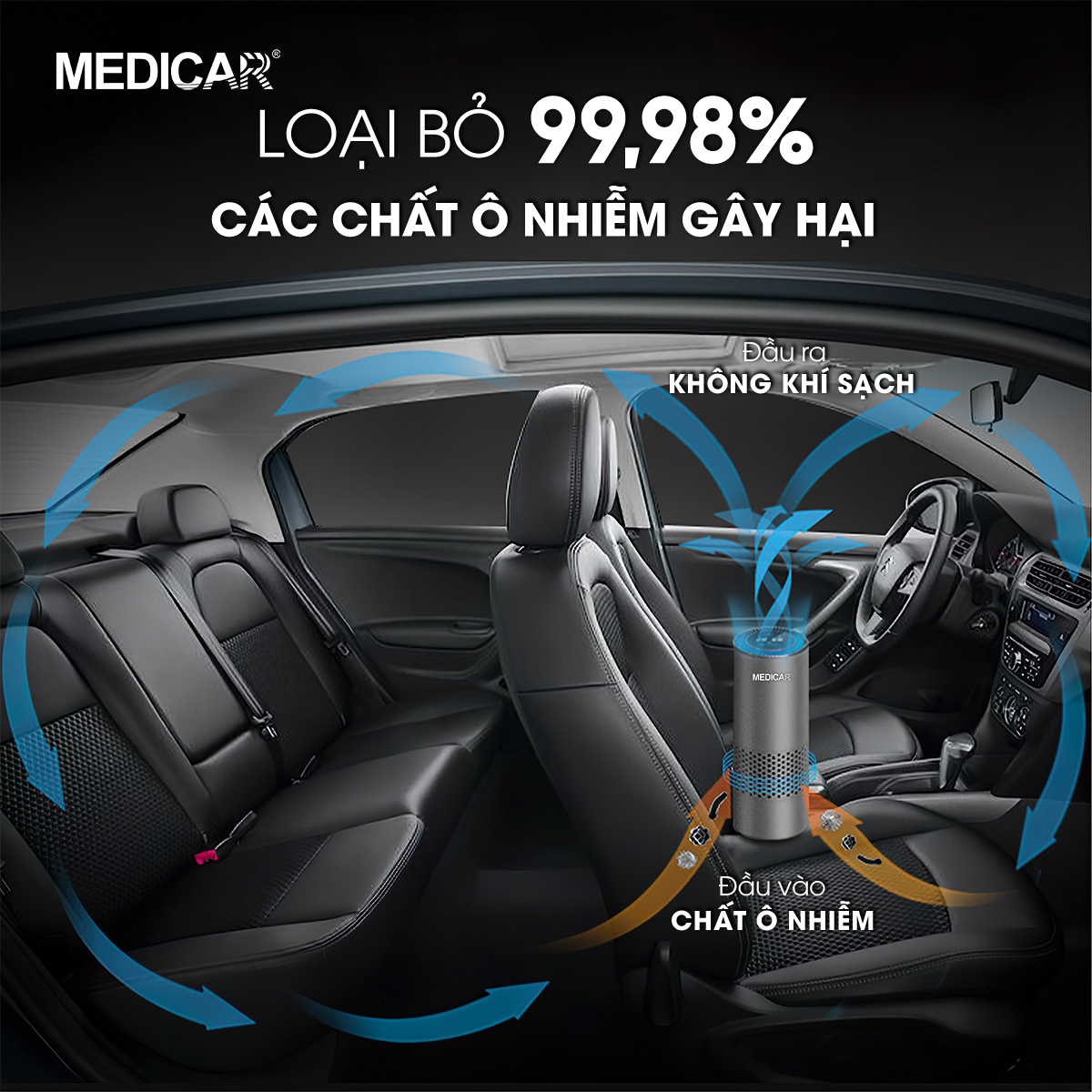 Thiết kế máy lọc Medicar