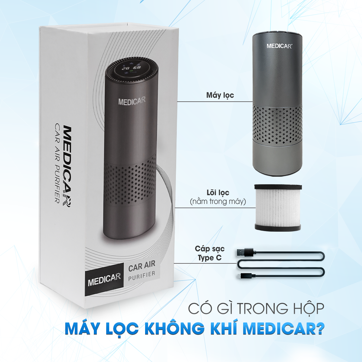 Trọn bộ sản phẩm Medicar