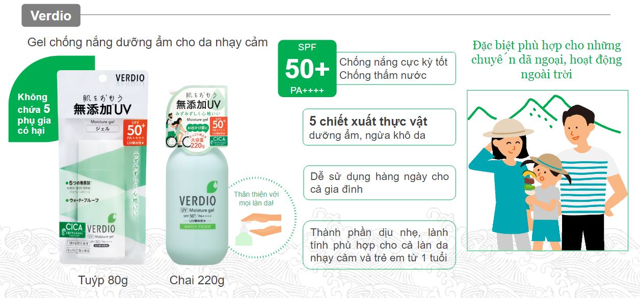 vn-11134208-7qukw-lir83t0zhh3m04