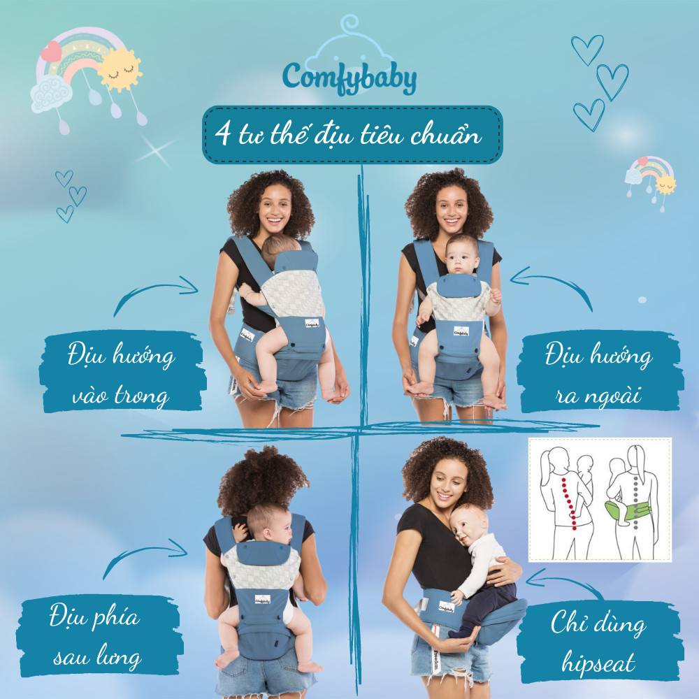 Địu Trợ Lực Cao Cấp Comfybaby
