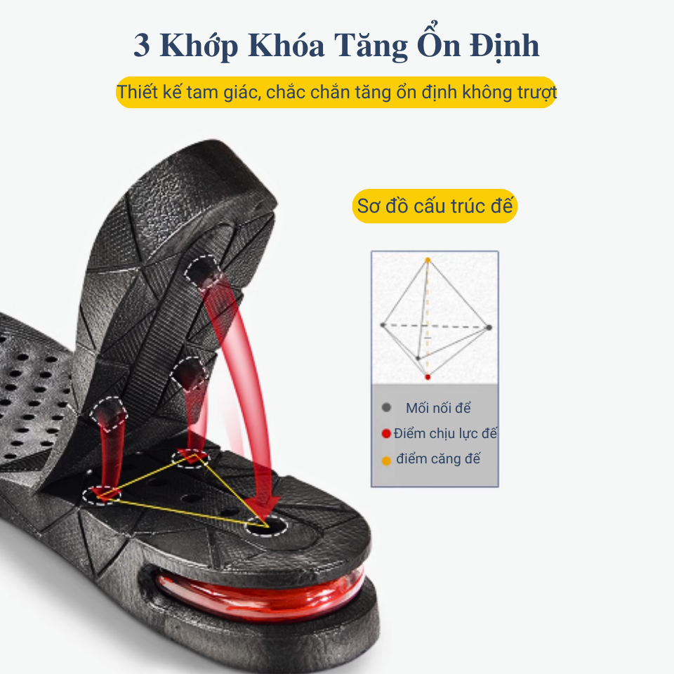 Mô tả Lót Giày Tăng Chiều Cao Đệm Khí VISIBLE - AIR MINSU M5502 Miếng Độn Gót Nâng Đế Giày Tây, Thể Thao Nam Nữ Tháo Rời Được - 9