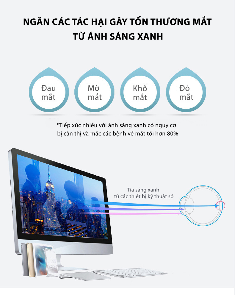 Mô tả Kính Chống Bụi, Chống Ánh Sáng Xanh AORON Mắt Mèo Cá Tính Thời Trang Gọng Kim Loại Đàn Hồi Phù Hợp Mọi Khuôn Mặt AK103 - 10