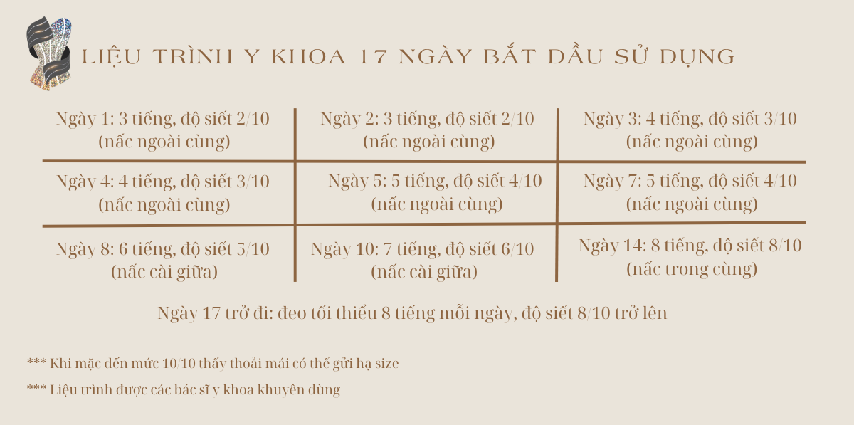 Mô tả Đai Nịt Bụng Latex Corset Chuẩn Chính Hãng Hy Lạp (Màu nude) - 8