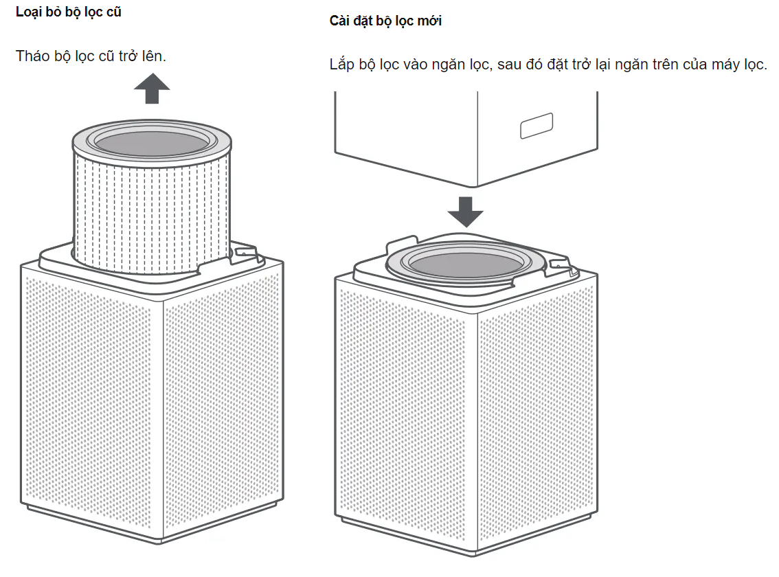 Mô tả Xiaomi 4 Lite - Lõi lọc không khí Xiaomi Smart Air Purifier 4 Lite Filter (BỘ LỌC) - Chính hãng Didiworld - 3