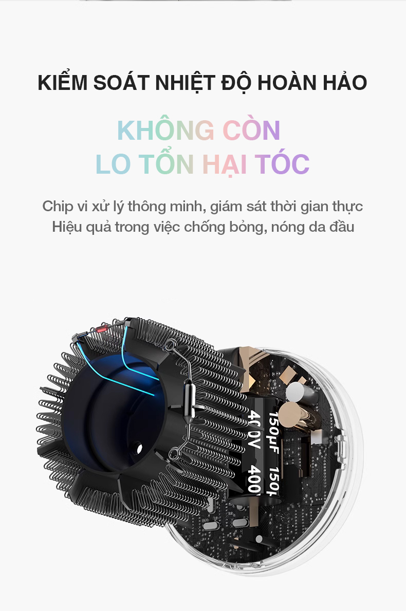 Máy sấy tóc Laifen SE ion âm tốc độ cao, Chip nhiệt AI thông minh
