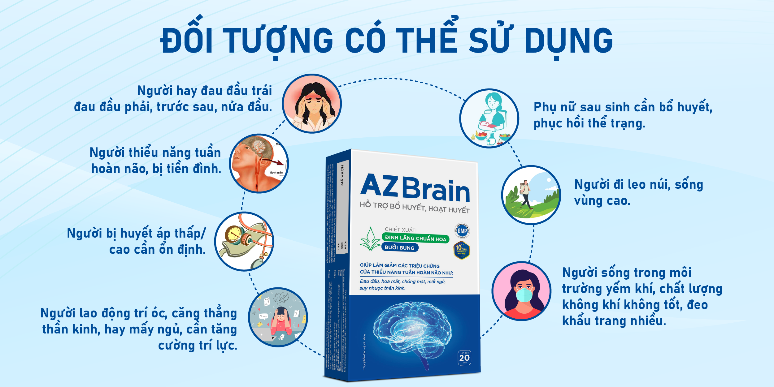 Mô tả Combo 2 hộp viên uống AZBrain tăng cường trí nhớ, bổ huyết,hết đau nửa đầu, chóng mặt, ngủ ngon (Hộp 60 viên) - 5