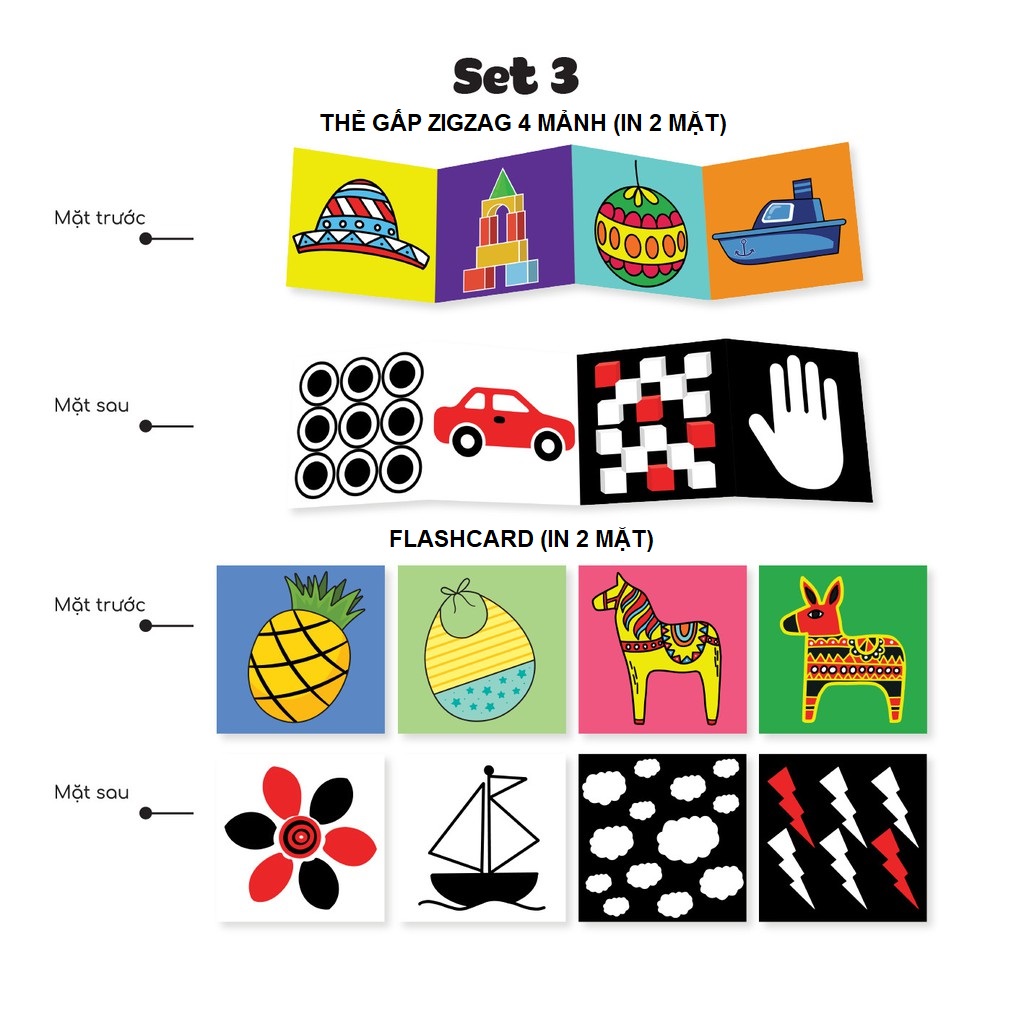 Thẻ Flashcard kèm bộ Zigzag