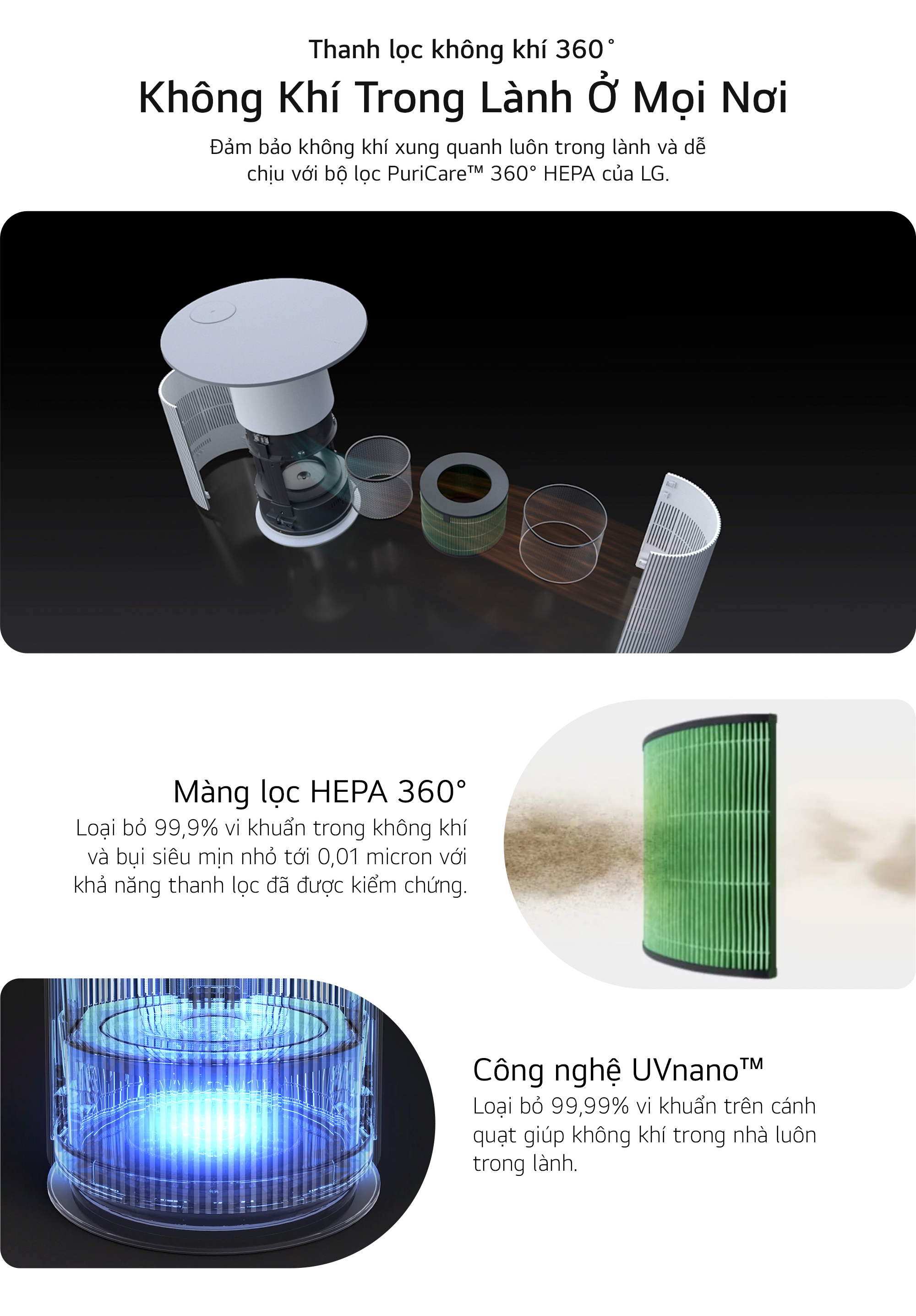 Mô tả Máy lọc không khí LG PuriCare AeroFurniture, lọc bụi mịn PM0.01, kháng khuẩn 99.9% - AS20GP - 3
