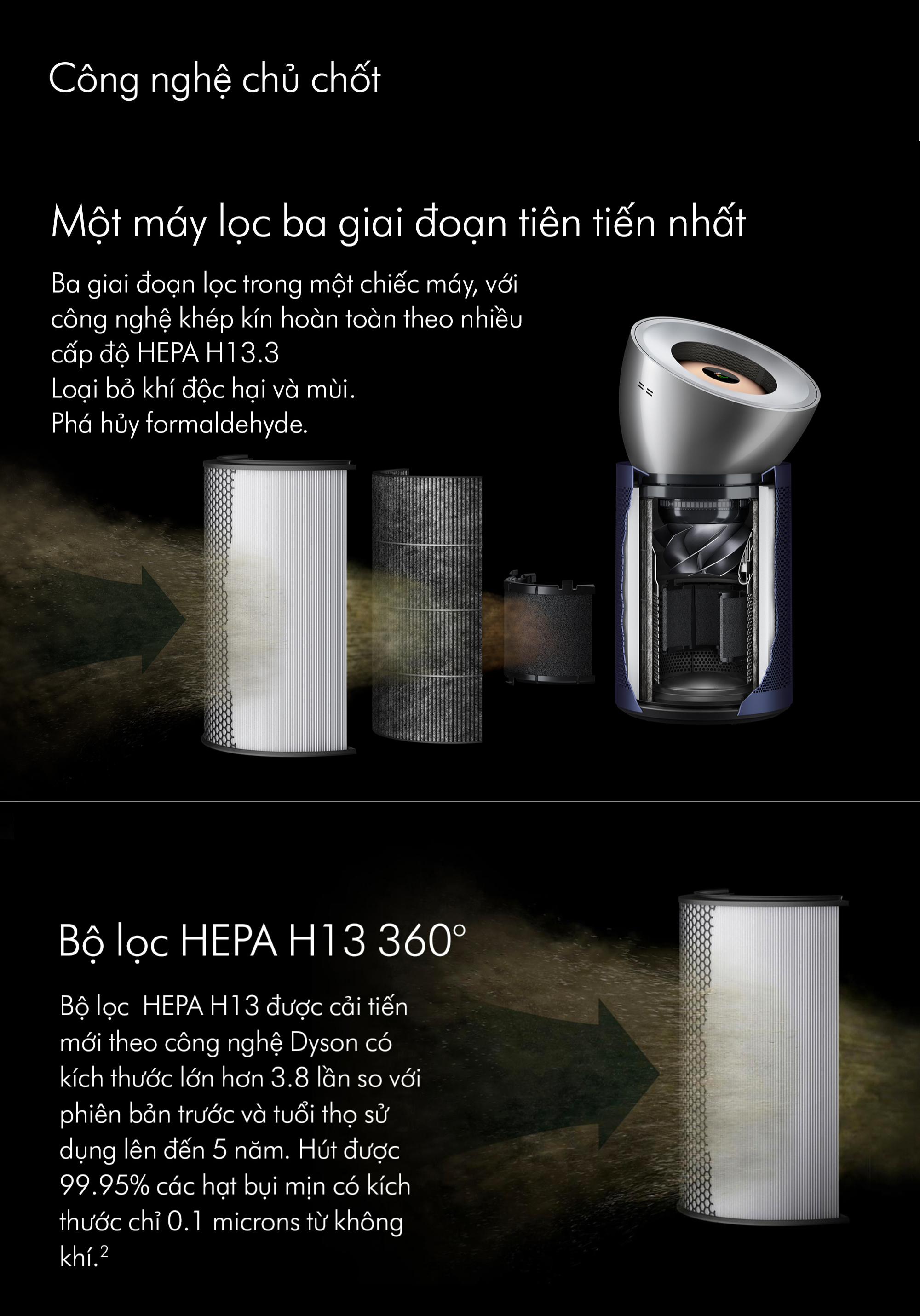 Mô tả Máy lọc không khí Dyson Purifier Big + Quiet Formaldehyde BP03 (Xám Trắng Xanh Phổ) - 7